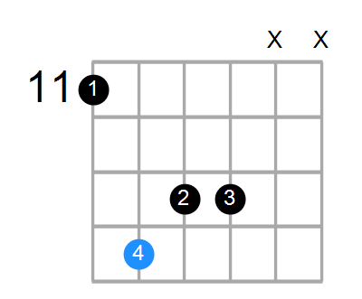 B6/D# Chord